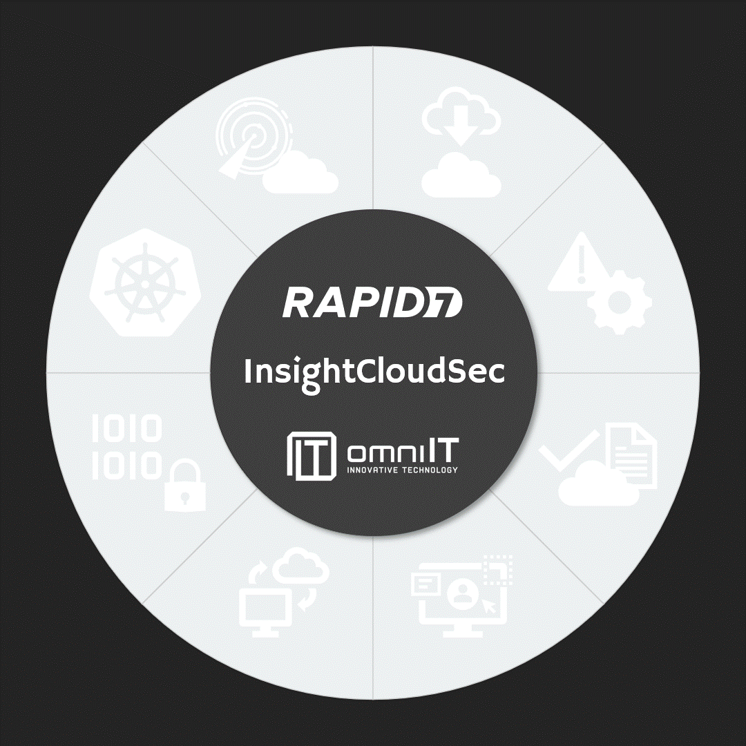 InsightCloudSec InsightCloudSec