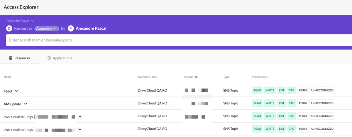 Cloud Infrastructure Entitlements Management (CIEM)