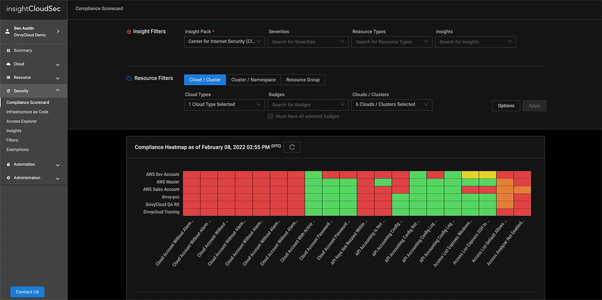Regulatory & Business Frameworks - Cloud Compliance Management