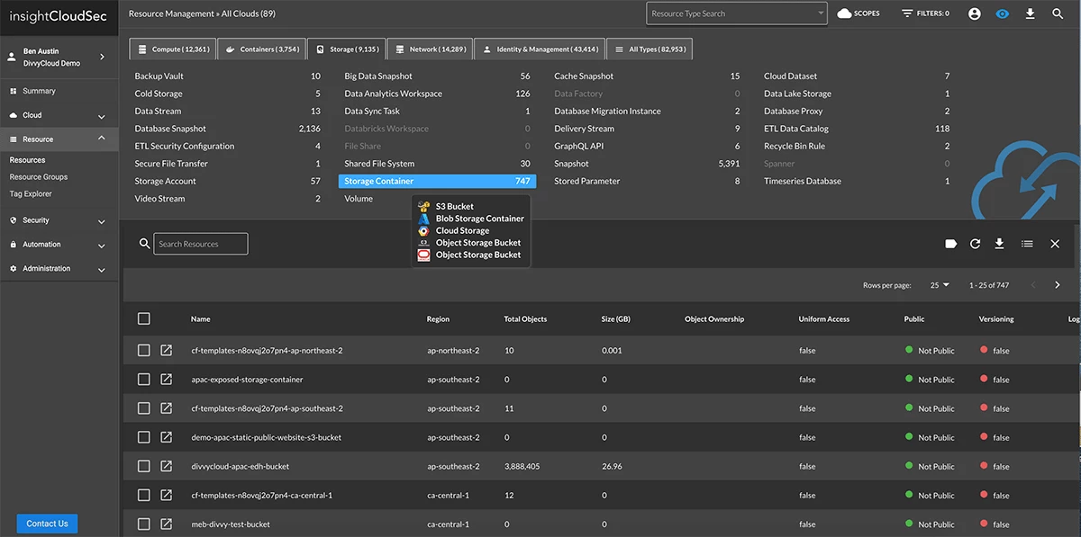 Maximale Wertschöpfung - Cloud Security Posture Management